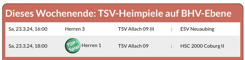 Heimspieltabelle TSV Allach Handball